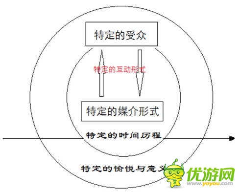 IP为王的时代来了，可事实是这样吗？