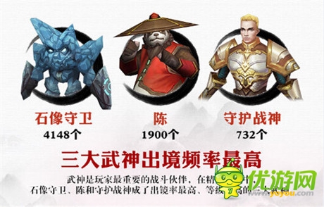 熊猫卫冕战士不哭《太极熊猫》二测数据一览