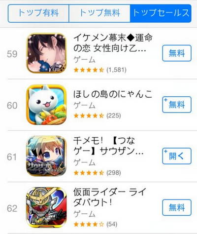 《万千回忆》开发商：2014年净利润比去年扩大10倍