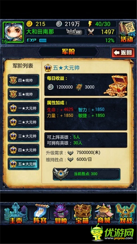 最强王者 天拓游戏《天天女神》制霸竞技场