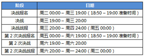 《变形金刚：崛起》首部资料片“大决战”即将来