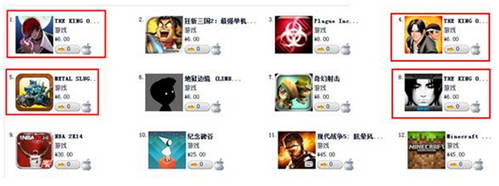 SNK冰点促销成功 手游都能这么做？