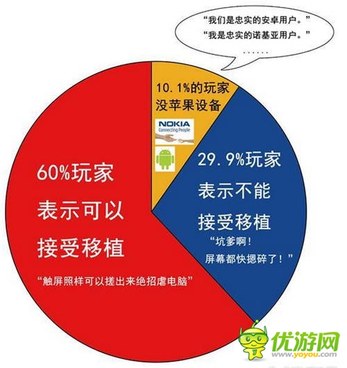 SNK冰点促销成功 手游都能这么做？
