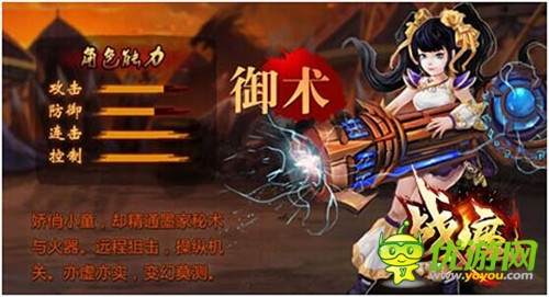 小妞撸大炮!横版动作新手游《战魔》曝光