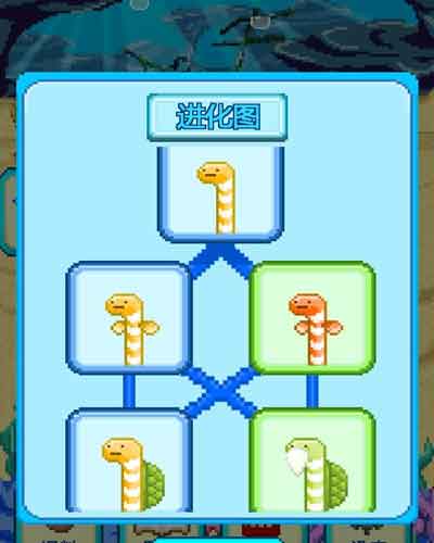 神一样的进化史 养成类手游《巨大哈巴鳗兽》评测