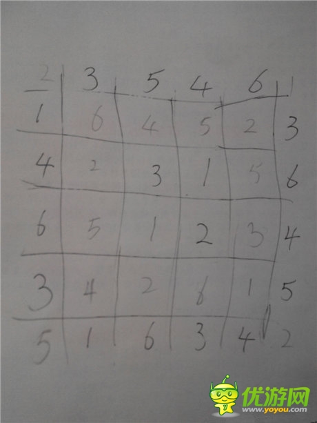 《怨宅》 图文通关攻略   【玄关】    点开左边的柜子,解开拼图(自己