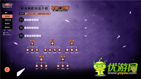 官方专题首曝《血族》新资料片“职业の觉醒”上线