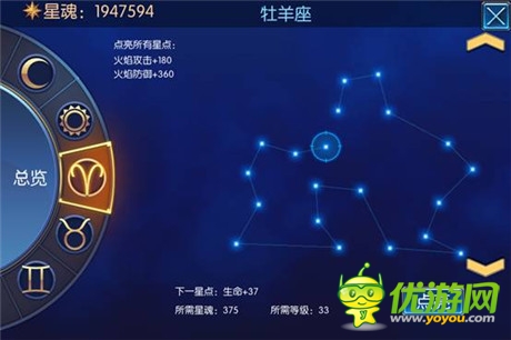 点亮璀璨的星空《无双剑姬》星图玩法解析