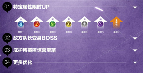 玩转“转职系统”《血族》新资料片全面开启