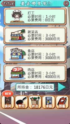 烹饪美食系列 《靠烹饪俘虏他》评测