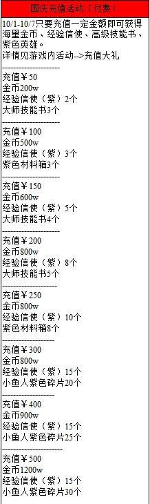 剑圣传奇10月国庆活动浅析