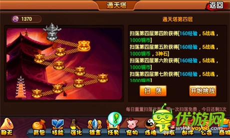 血战通天塔《弹弹西游》开启终极试炼