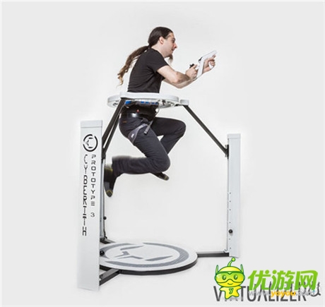 操控进化 未来我们会用怎样的姿势玩游戏