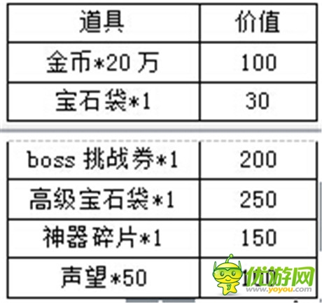 万圣节前奏《天天挂机》四大活动给力来袭