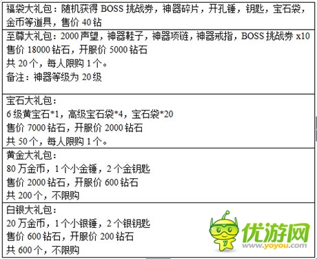 万圣节前奏《天天挂机》四大活动给力来袭