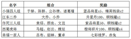 舌战群儒《媚三国》iOS新区霸世开启