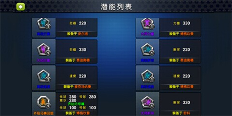 新版上线《足球大逆袭》潜能玩法细节详解