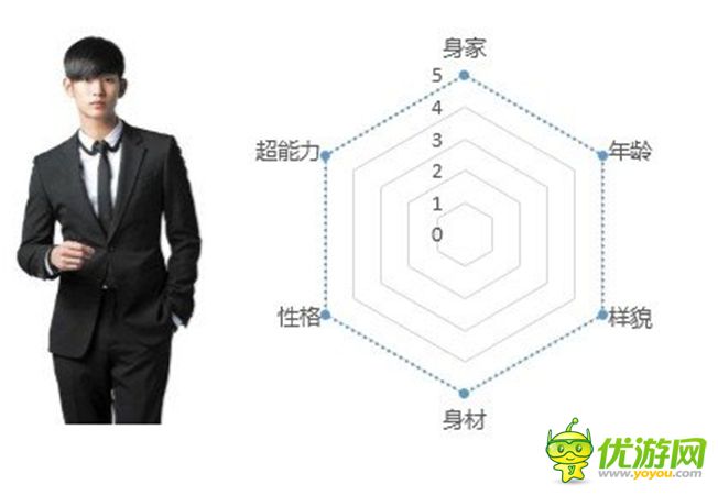 手游运营手册：腾讯如何做用户研究