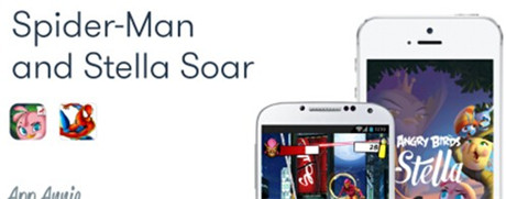 App Annie发布2014年9月手游指数报告