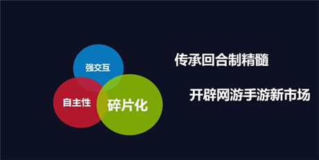 多益王如洁:手游《神武》端游式成功之路