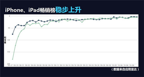 多益王如洁:手游《神武》端游式成功之路