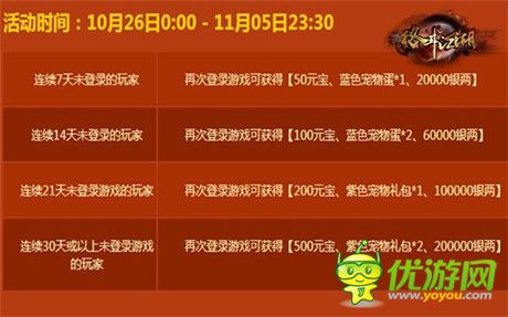 让你一次爽个够《格斗江湖》玩家福利来袭