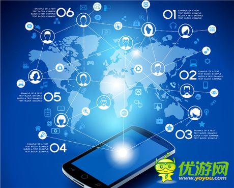 针对未来手游市场变化预估以及全球化产业分析报告