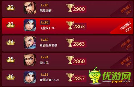 谁能笑傲群雄?《君临天下》全球榜上线