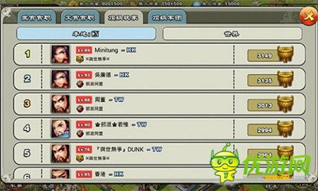 谁能笑傲群雄?《君临天下》全球榜上线