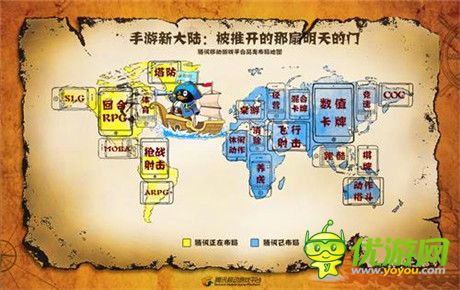 号脉腾讯手游：蓄力细分市场 打开明天的那扇门