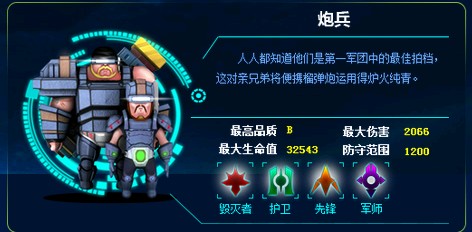 军团冲突炮兵详情分析