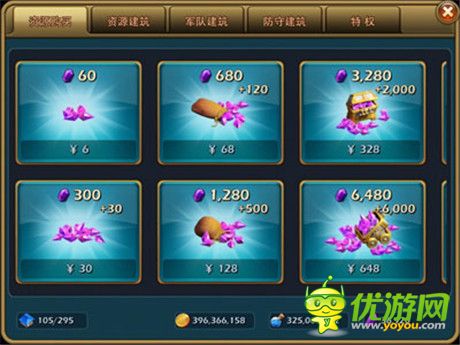 土豪炼成记《推翻那部落》经济系统大曝光