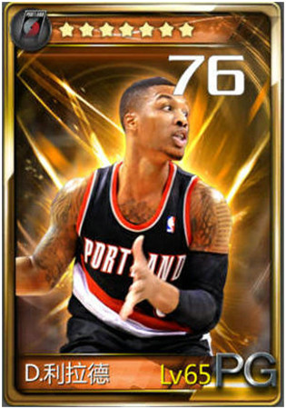 谁能征服《NBA梦之队》？NBA最佳球员全点评