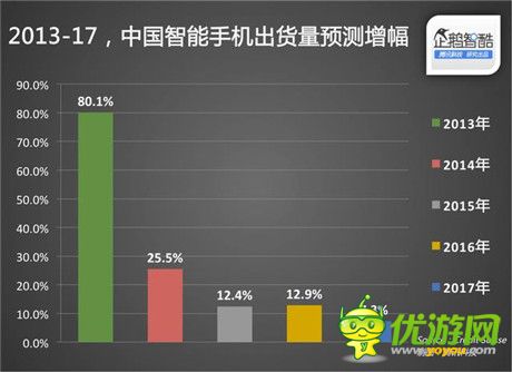 老罗想再拼一把 但机会不多了
