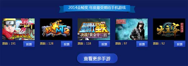 2014年金鲸奖年度评选开启 厂商拉票活动火热进行中