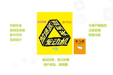 运营如何打好阵地战?社交流量运营的6个技巧