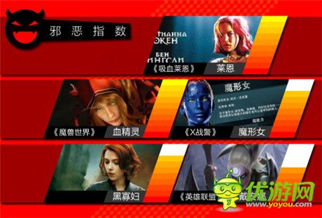 你想带谁撸?十大暗黑女王盘点