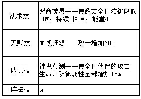 方块西游五星伙伴排行