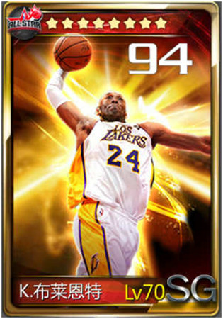 篮坛“极速前进”!揭秘《NBA梦之队》中的速度狂魔