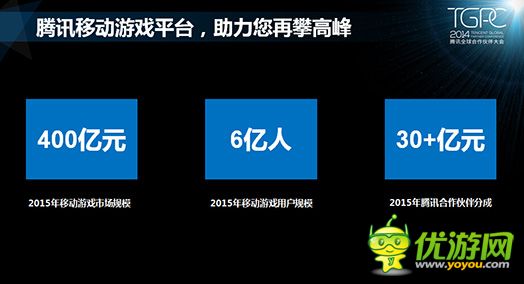 腾讯游戏平台：2014年10月移动游戏数据报告