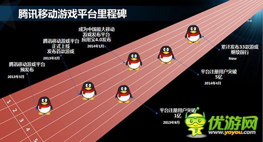 手机游戏一周热门资讯回顾(12.15-12.19)