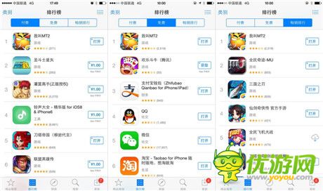 《我叫MT2》AppStore榜单破纪录 海外知名公司争抢代理