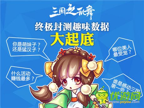 你意想不到的三国女将排行榜《三国之乱舞》趣味数据公开