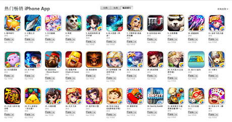 手游巨头时代来临 国产独立游戏何去何从?