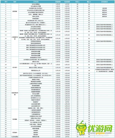 一场有“”的手游发布会是如何炼成的?