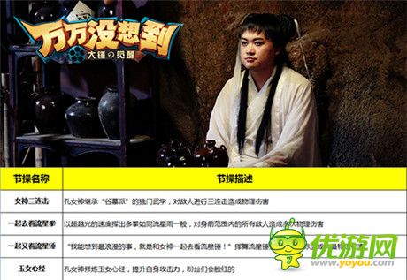 孔女神入驻《万万没想到》改编手游