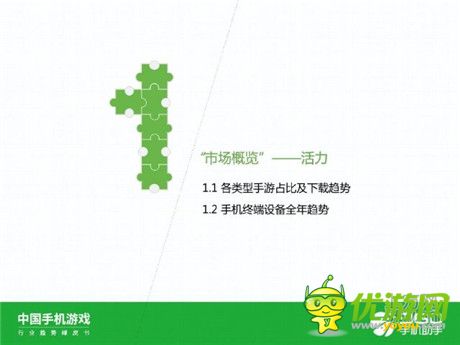 360手机助手正式发布《中国手机游戏行业趋势绿皮书-2015》