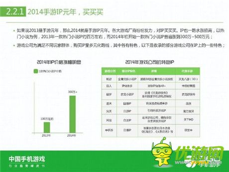 360手机助手正式发布《中国手机游戏行业趋势绿皮书-2015》