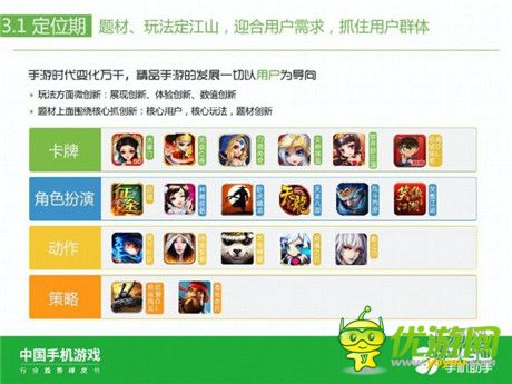 360手机助手正式发布《中国手机游戏行业趋势绿皮书-2015》