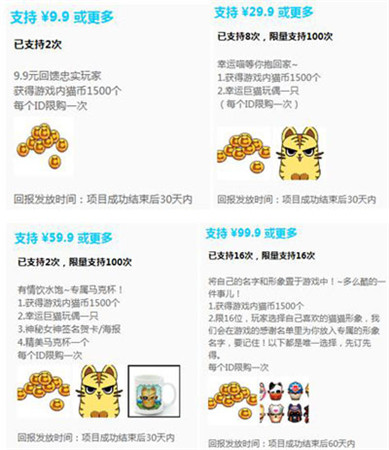 嬉笑调皮这是要闹哪样 《求合体2》摩点网众筹成功